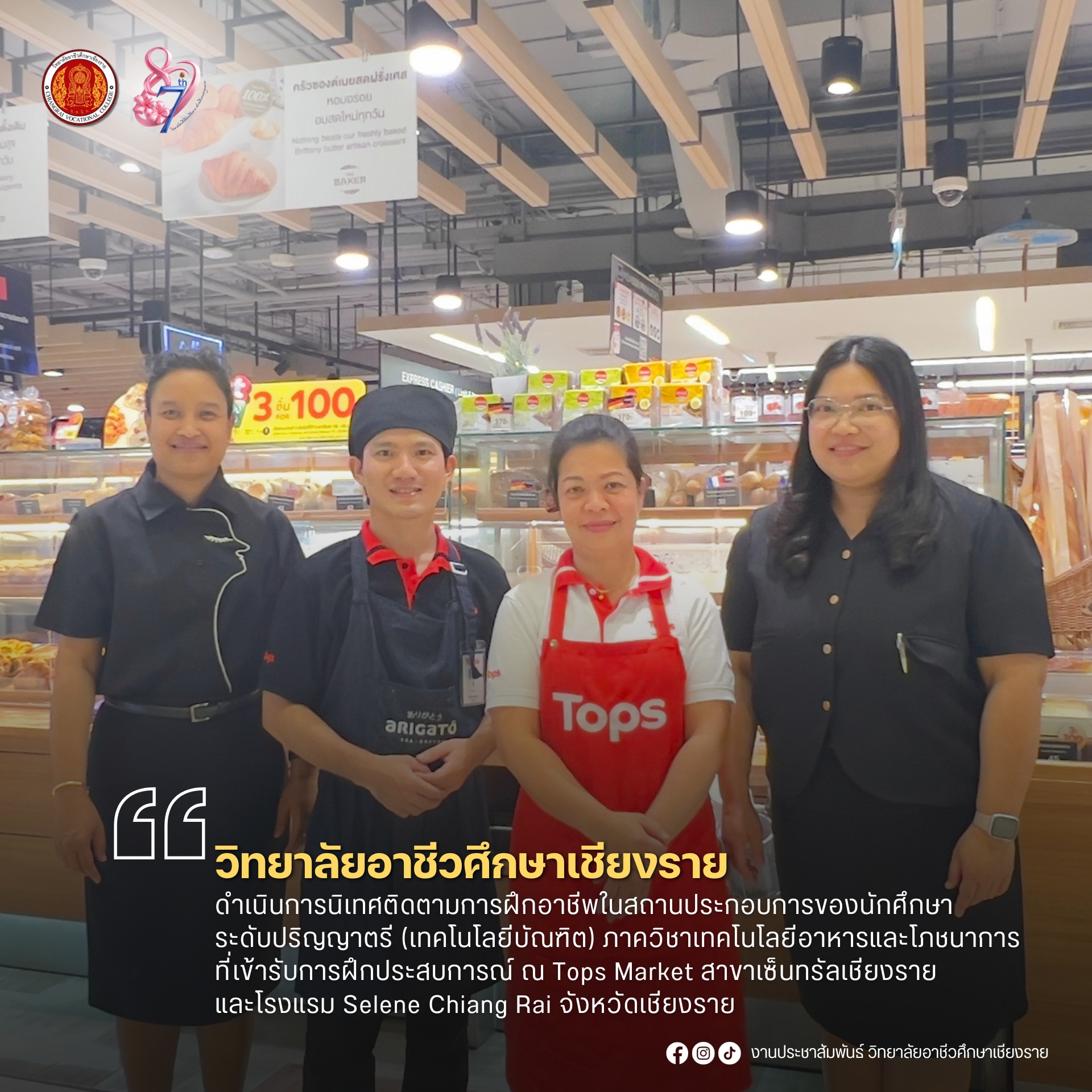 รูปภาพที่ 1