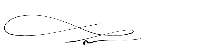 Signature 3