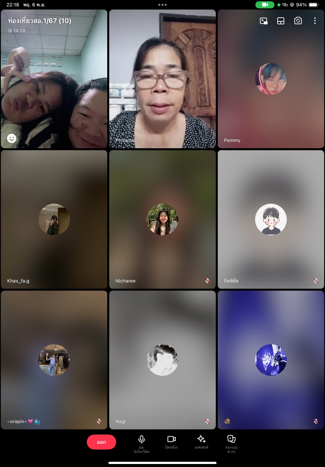 รูปภาพที่ 2