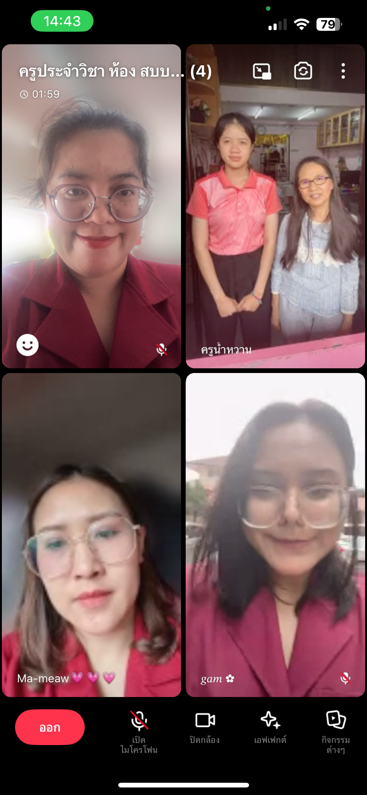 รูปภาพที่ 2