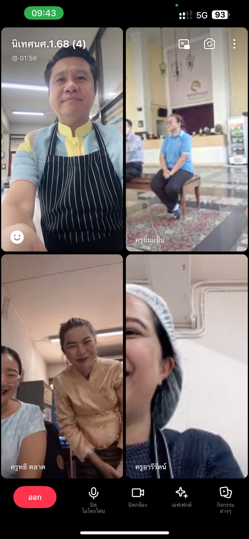 รูปภาพที่ 2