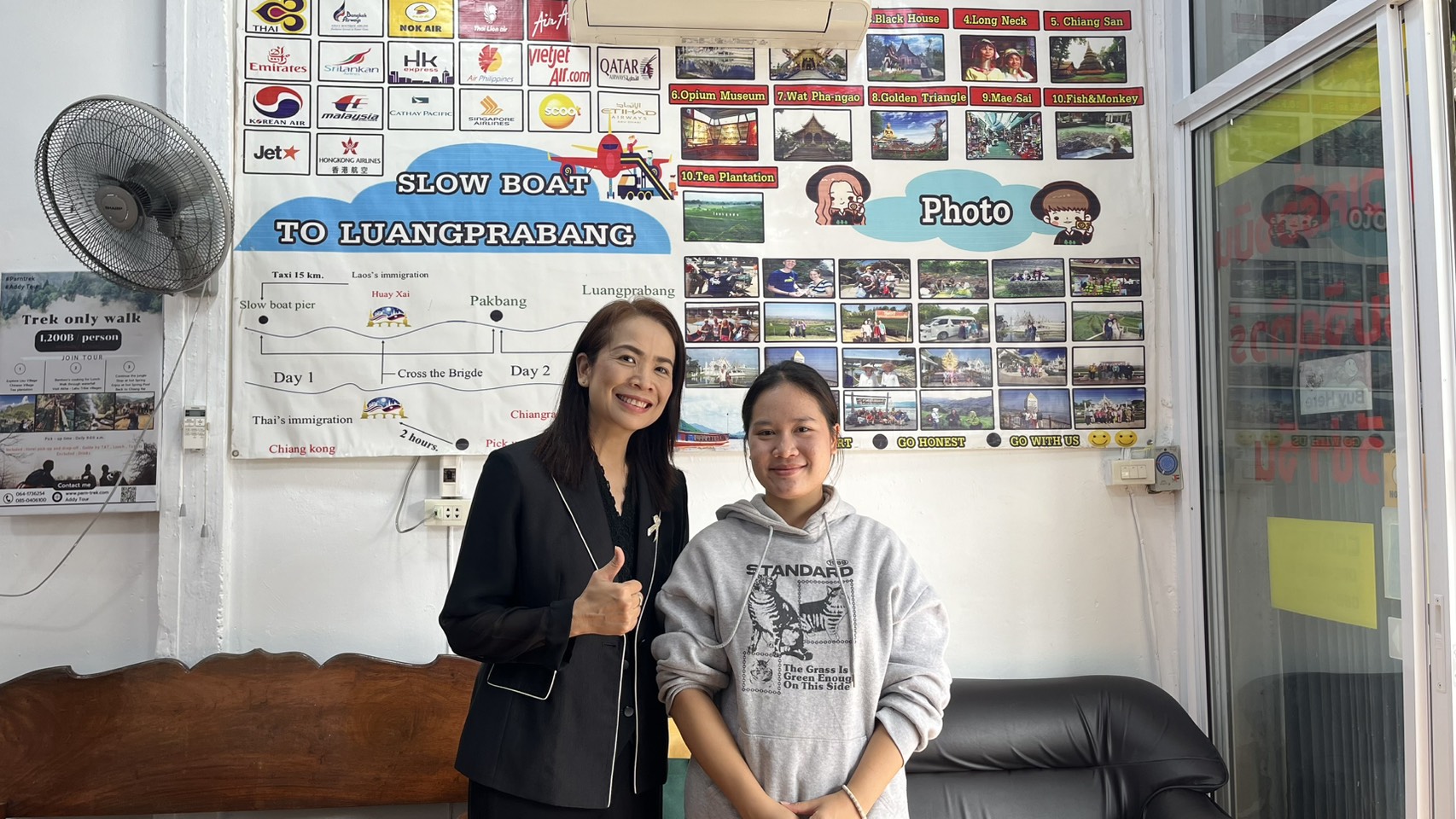 รูปภาพที่ 2