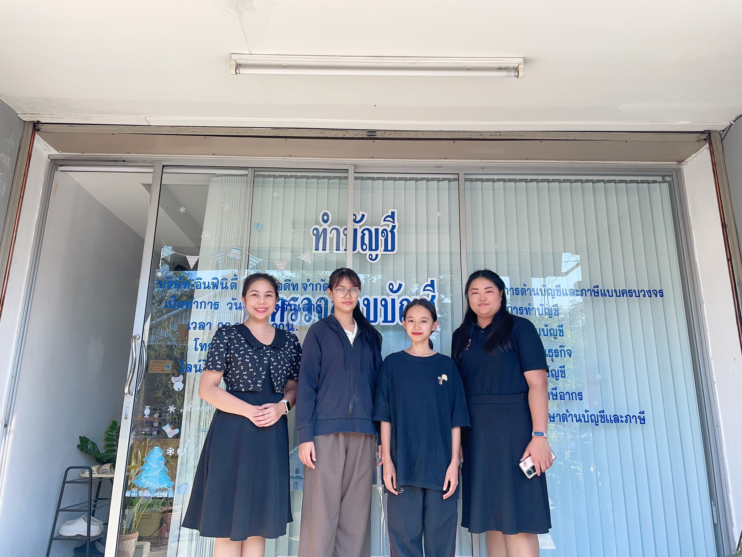 รูปภาพที่ 1