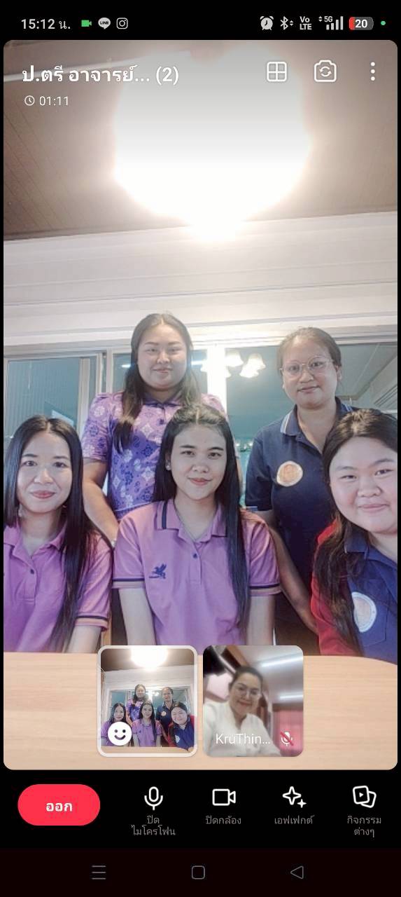 รูปภาพที่ 2