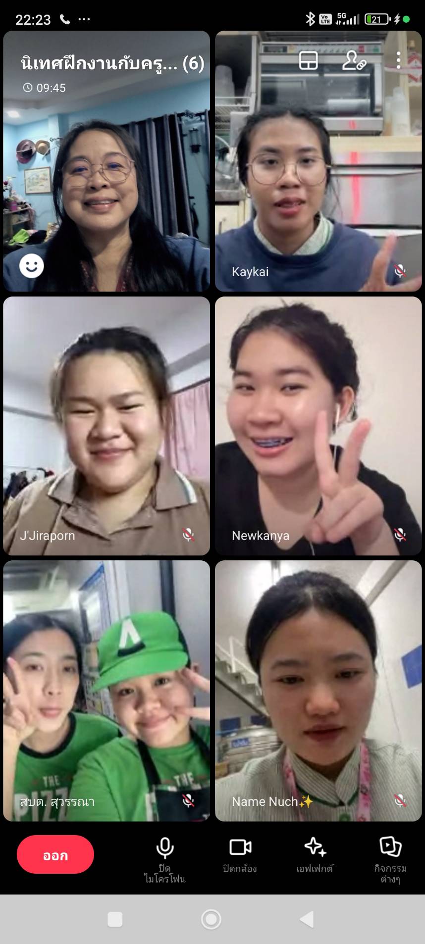 รูปภาพที่ 2