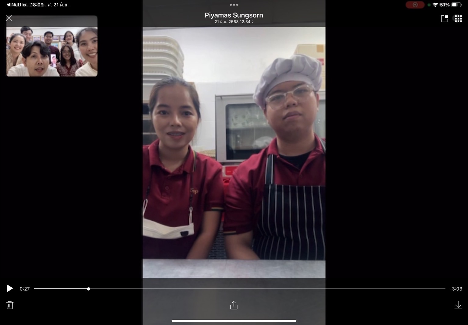 รูปภาพที่ 2