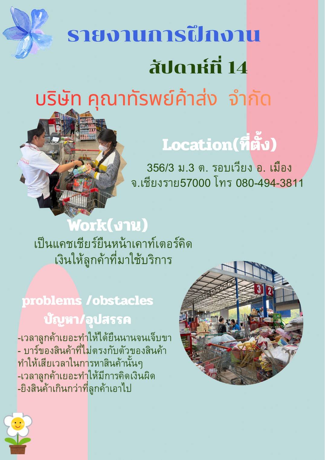 รูปภาพที่ 1