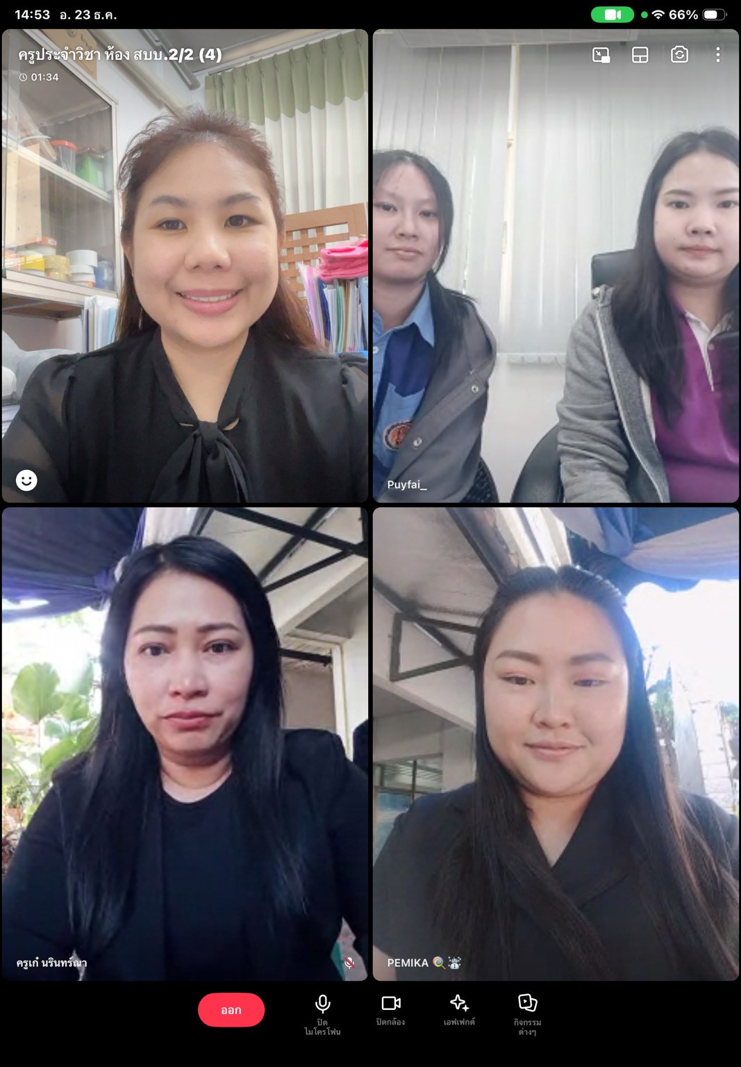 รูปภาพที่ 2