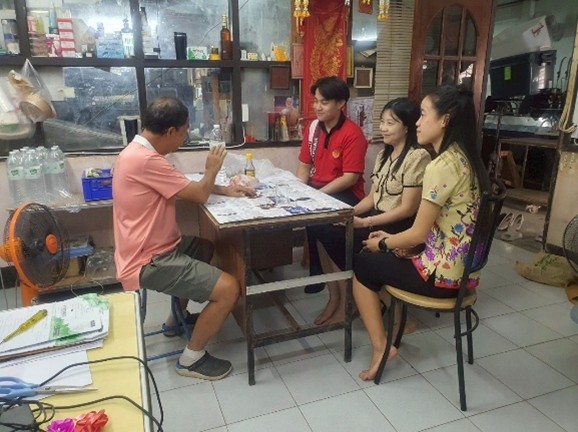 รูปภาพที่ 1