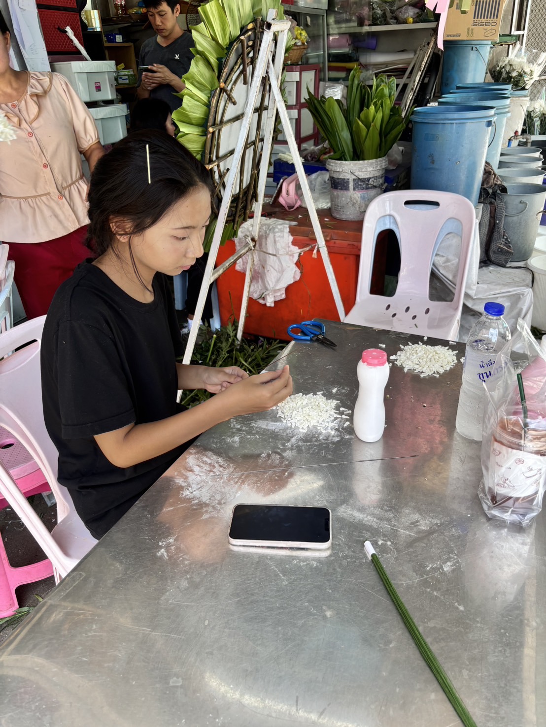 รูปภาพที่ 1