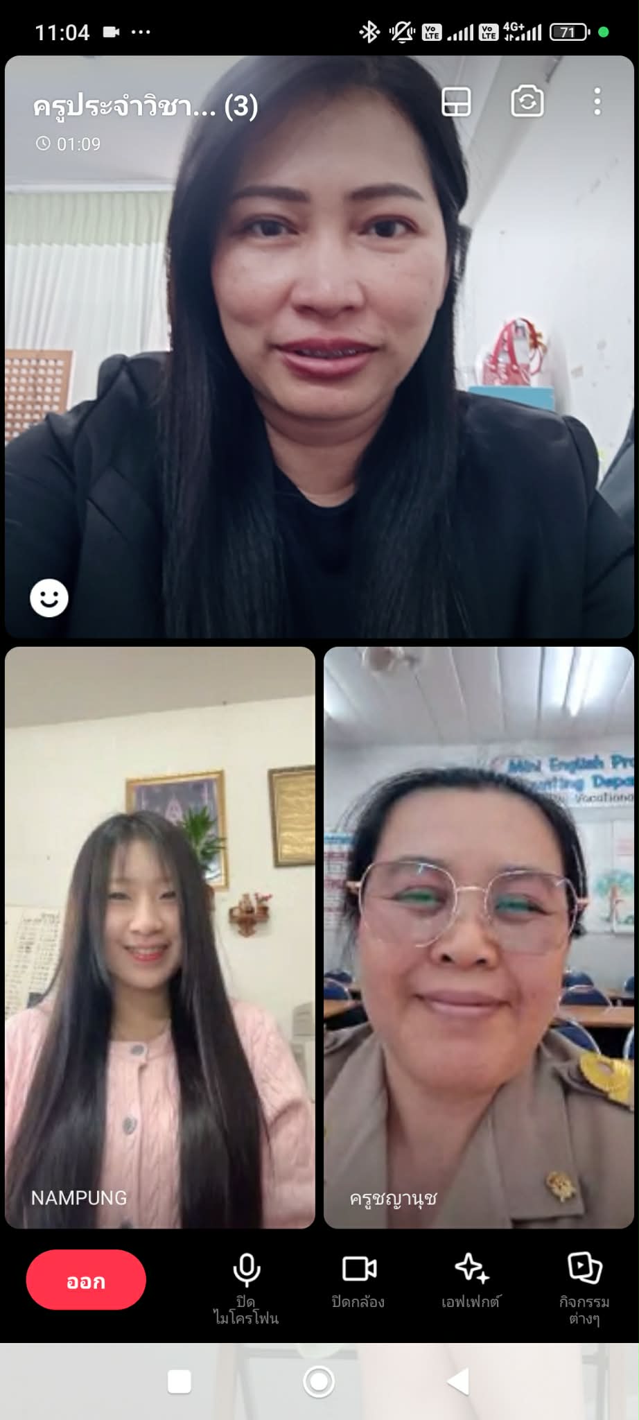 รูปภาพที่ 2