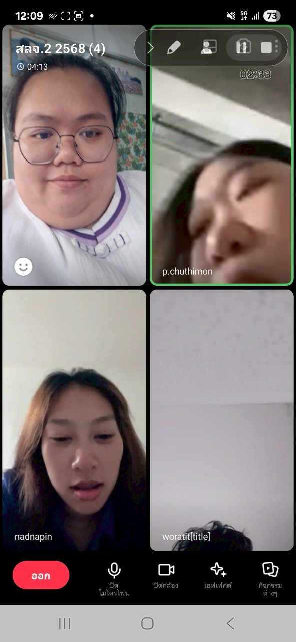 รูปภาพที่ 2