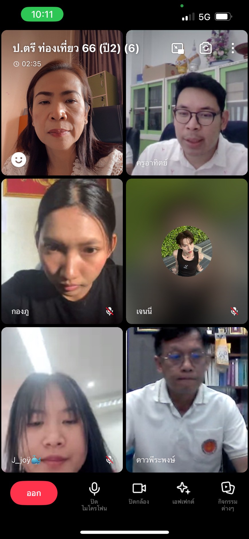 รูปภาพที่ 2
