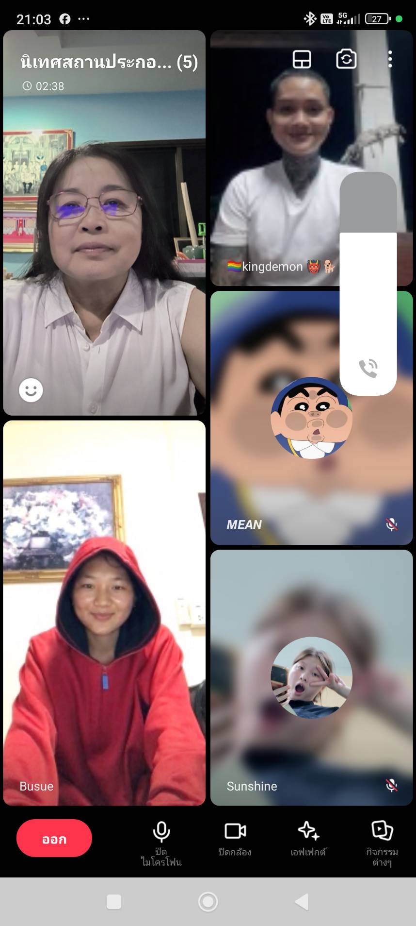 รูปภาพที่ 2