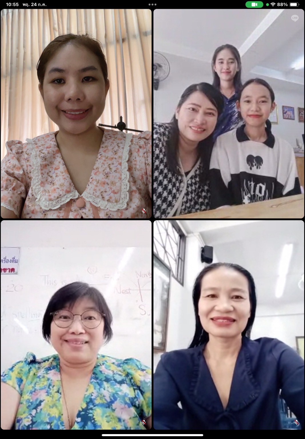 รูปภาพที่ 2
