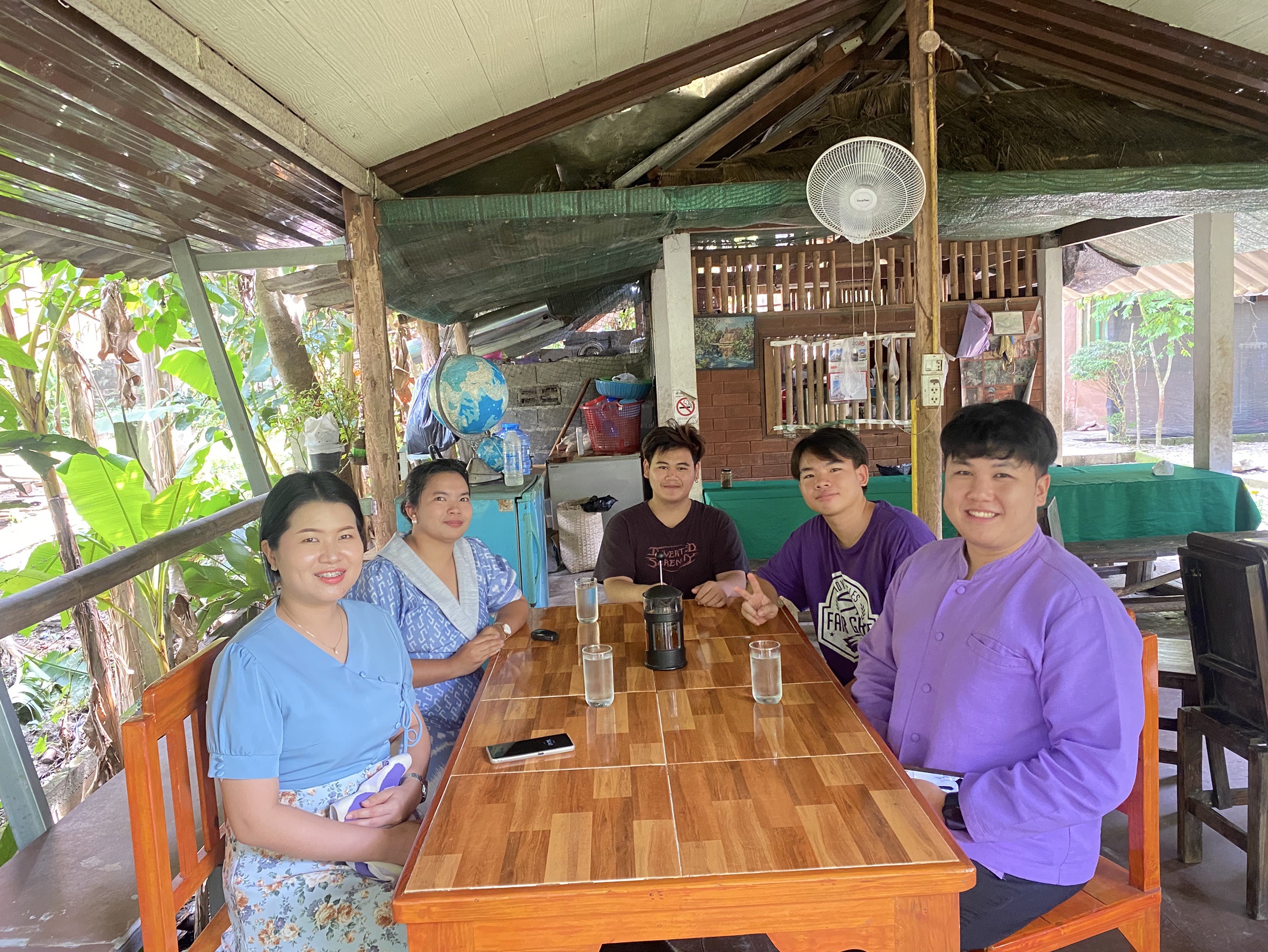 รูปภาพที่ 1