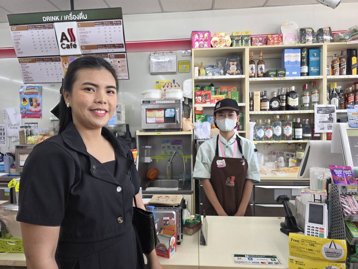 รูปภาพที่ 1