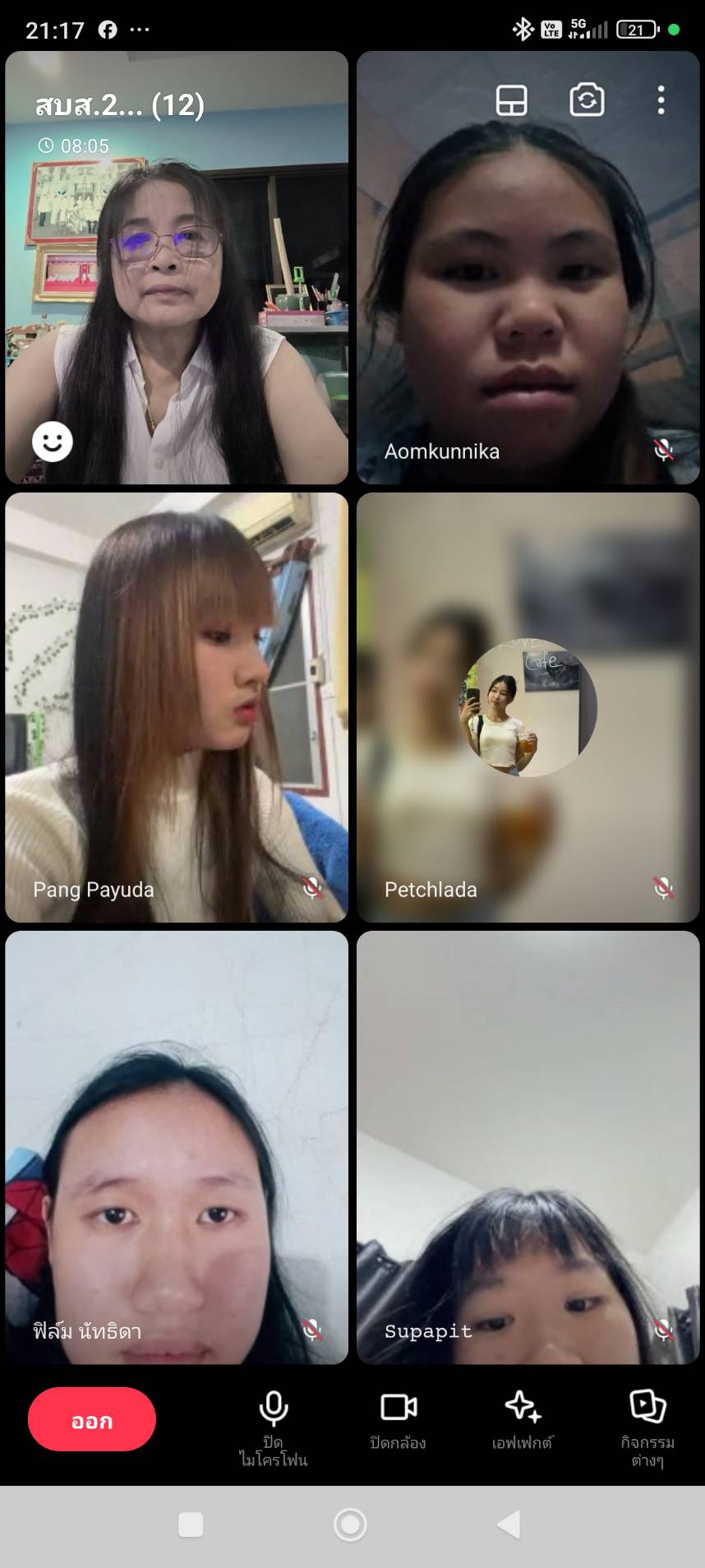 รูปภาพที่ 1