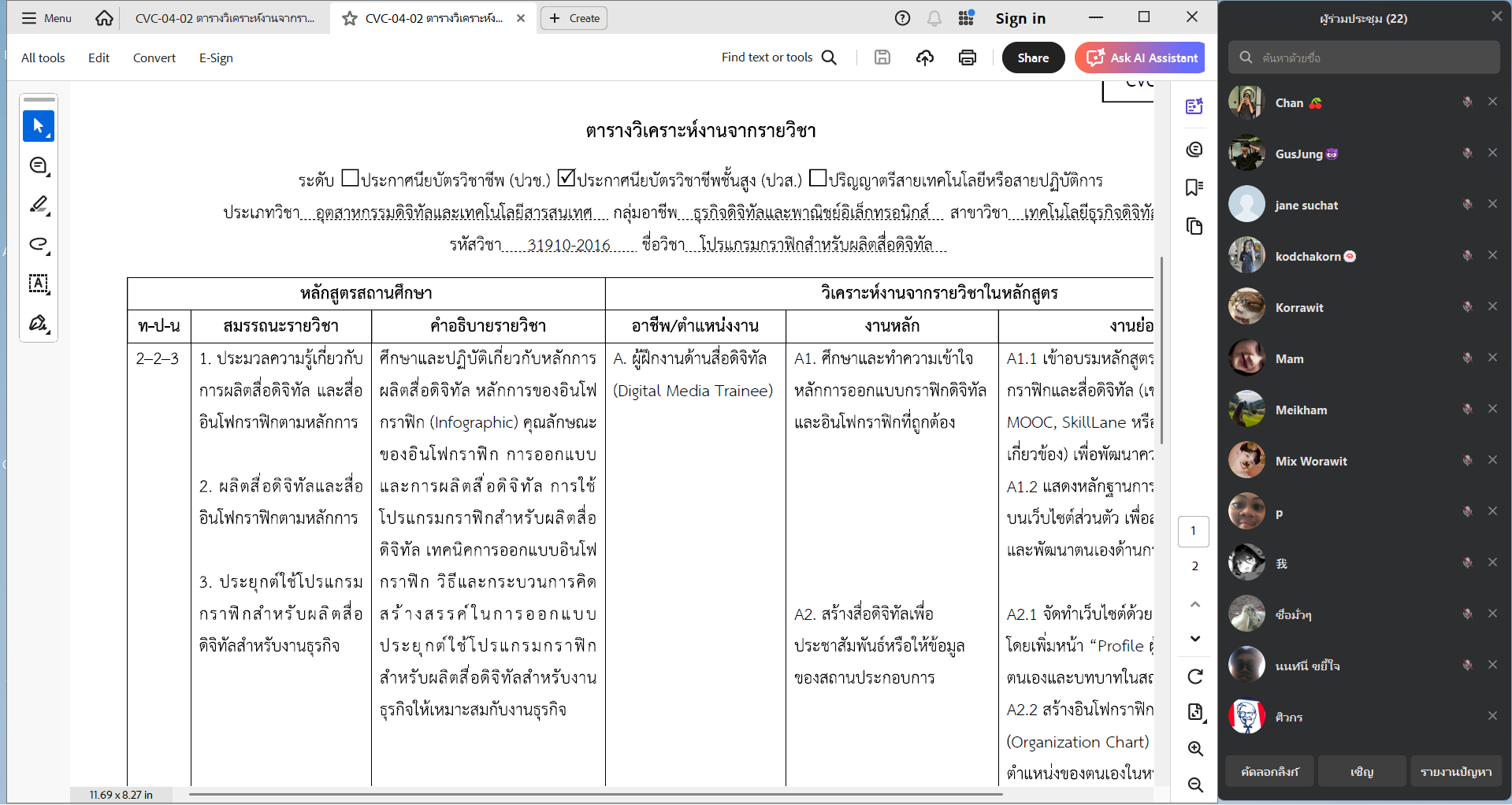 รูปภาพที่ 1