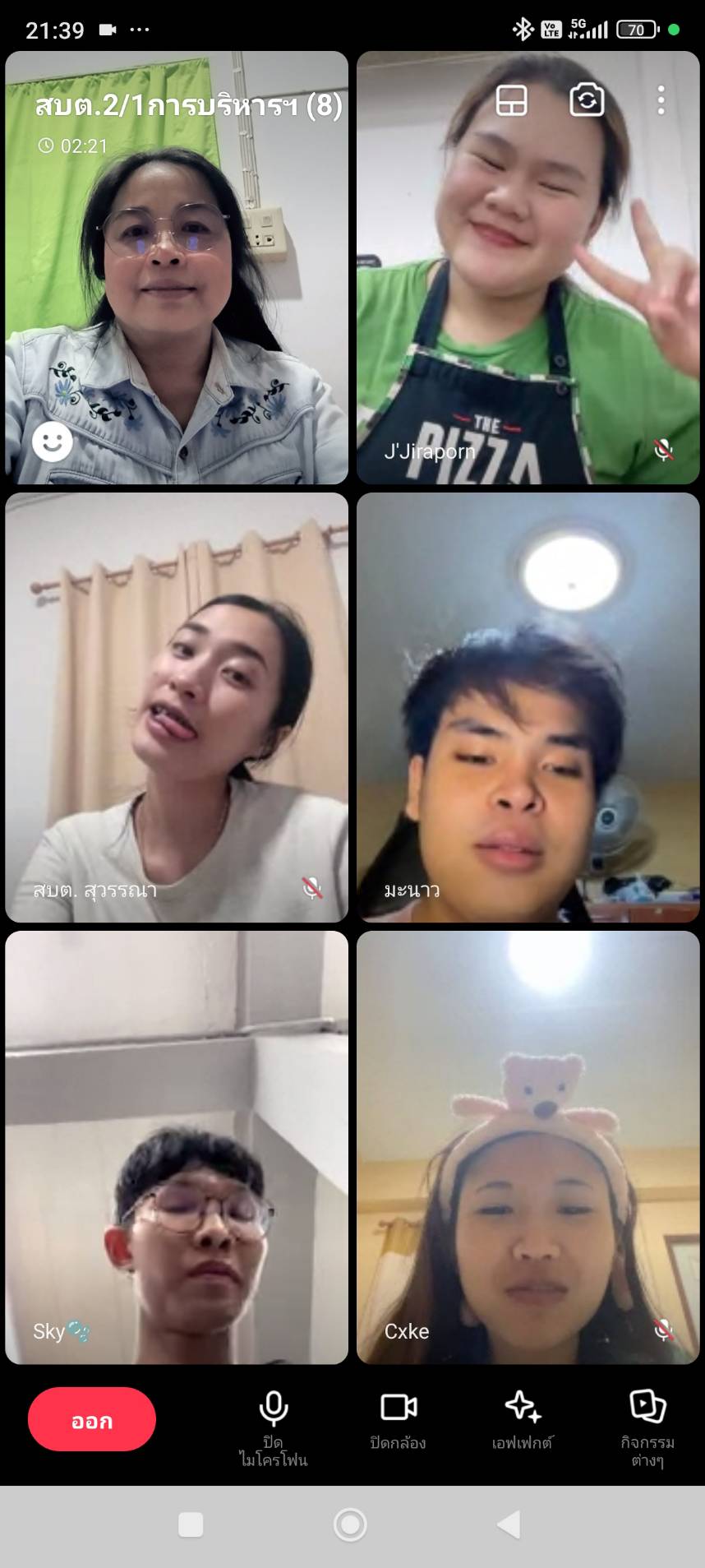 รูปภาพที่ 1