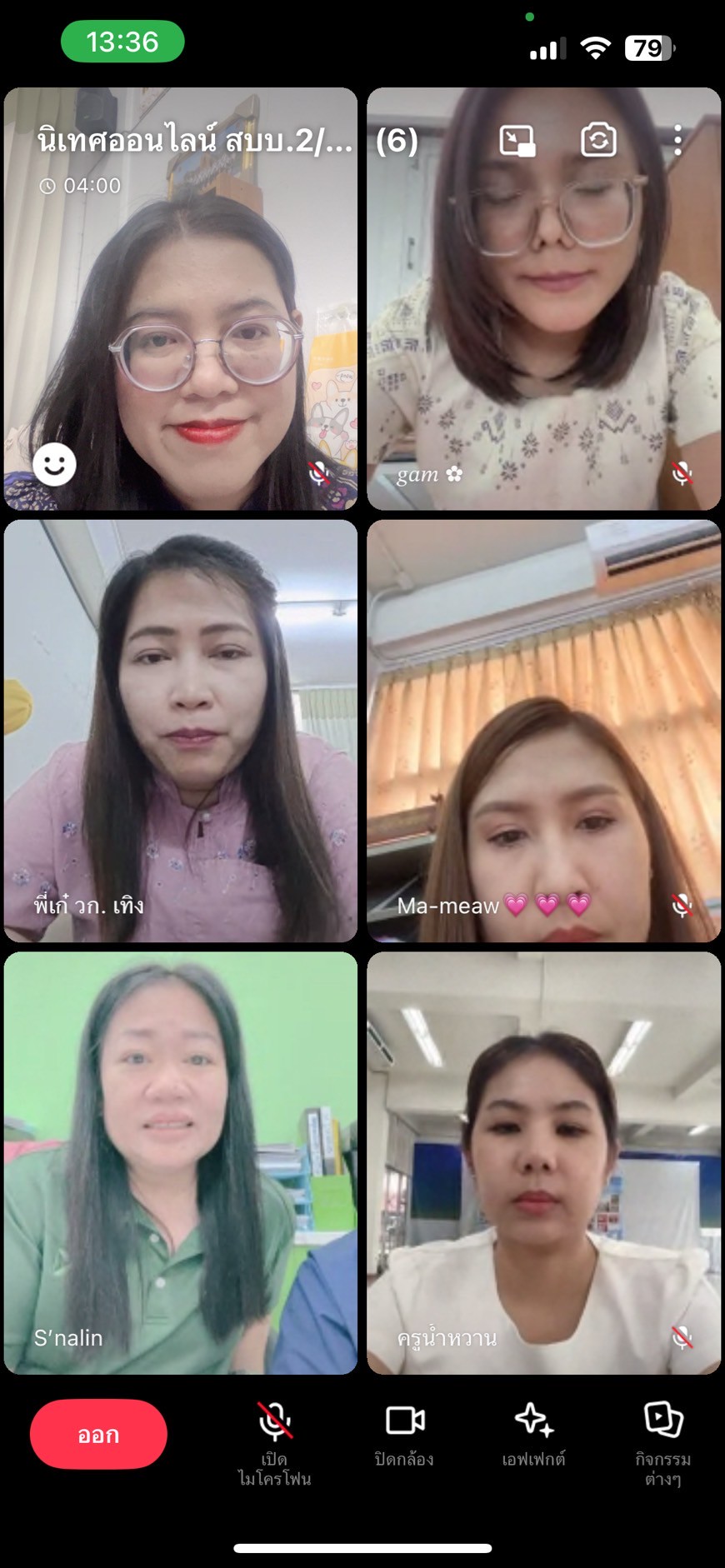 รูปภาพที่ 2