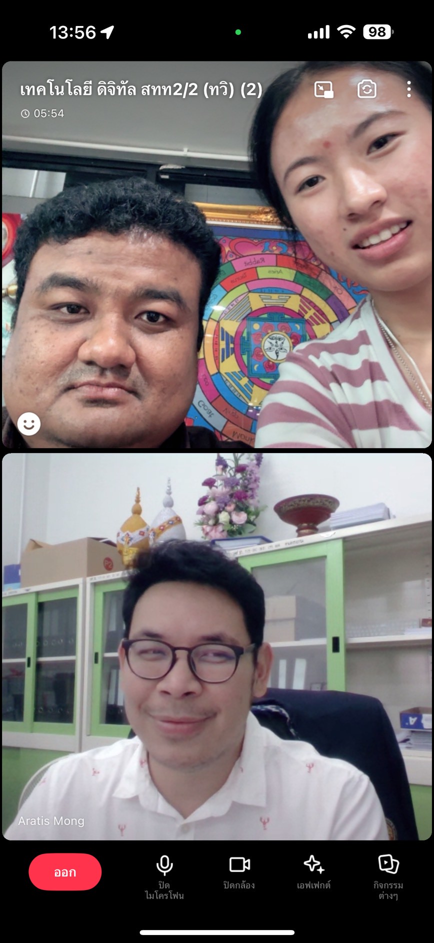 รูปภาพที่ 1