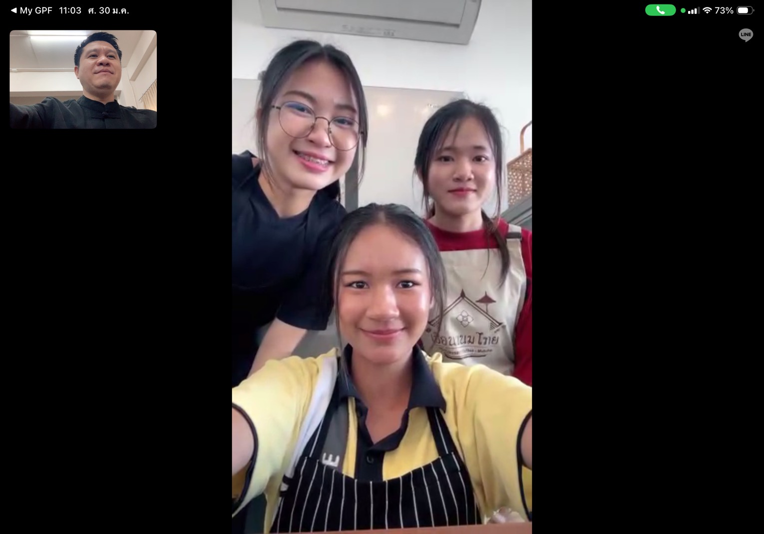 รูปภาพที่ 1