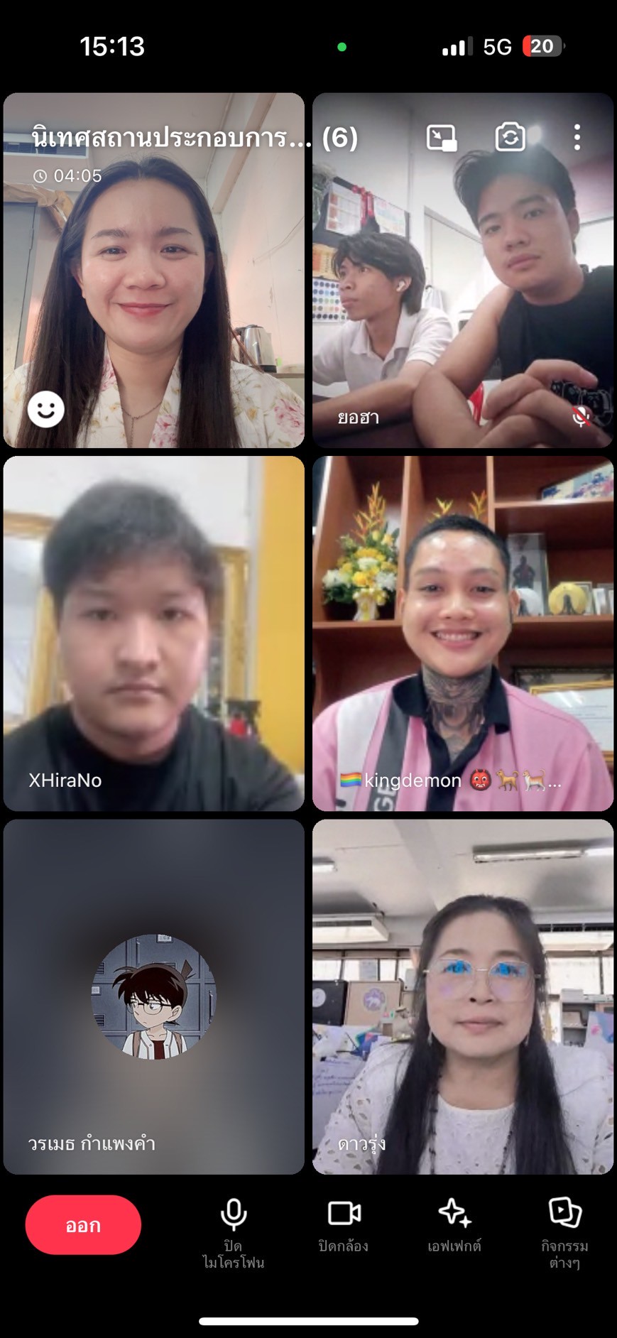 รูปภาพที่ 1