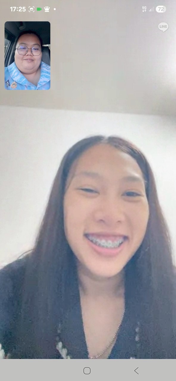 รูปภาพที่ 1