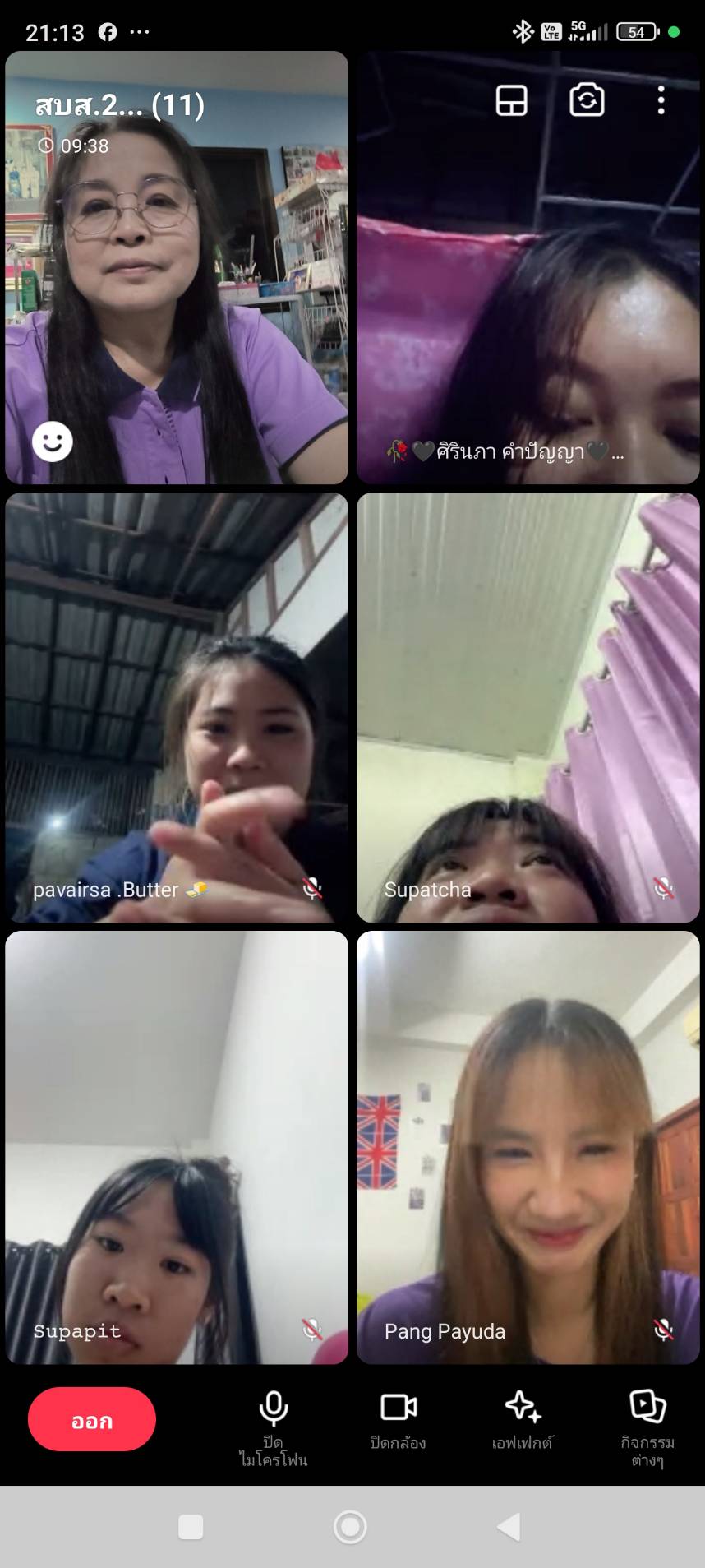 รูปภาพที่ 2