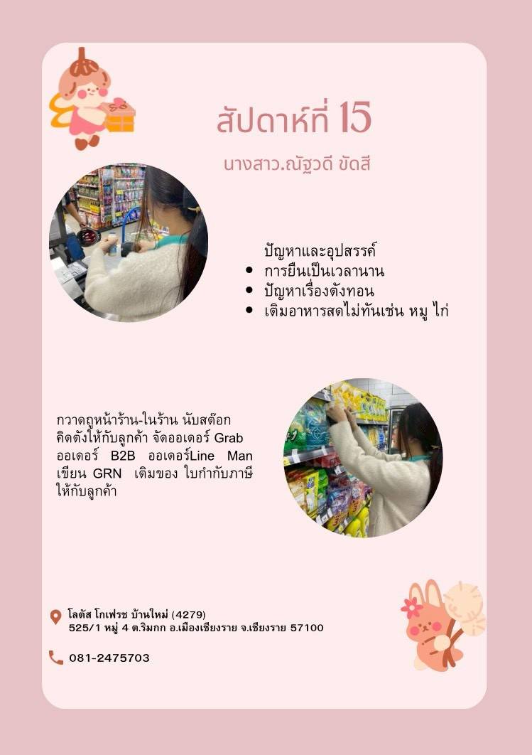 รูปภาพที่ 1