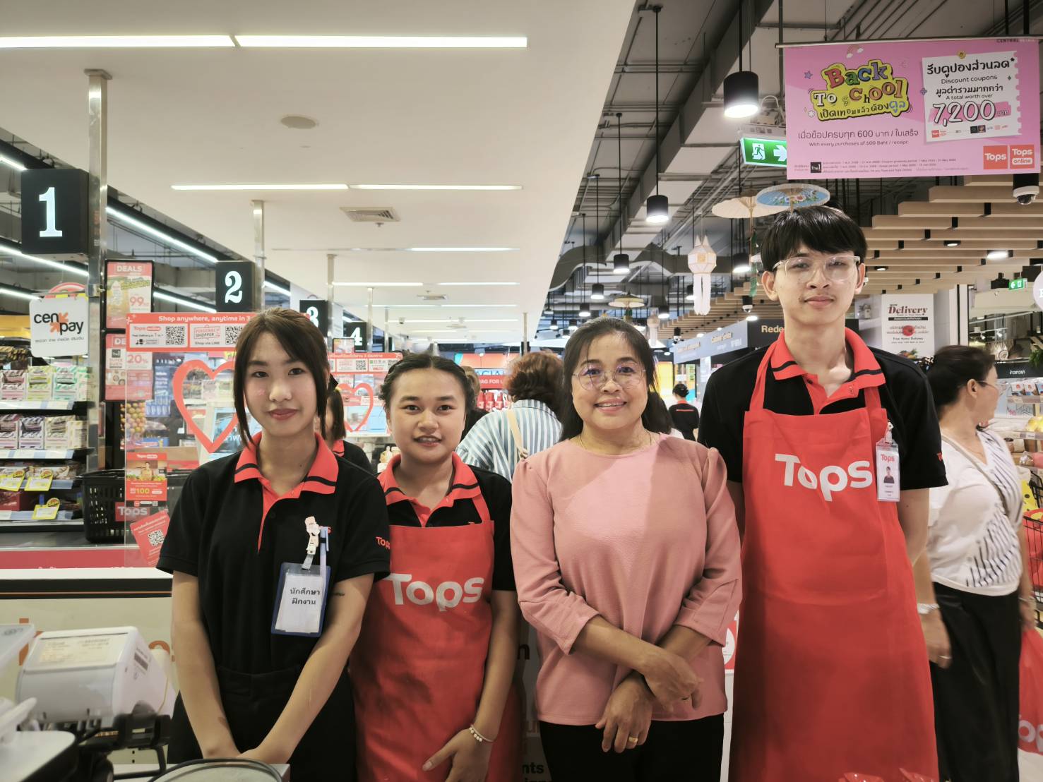 รูปภาพที่ 2