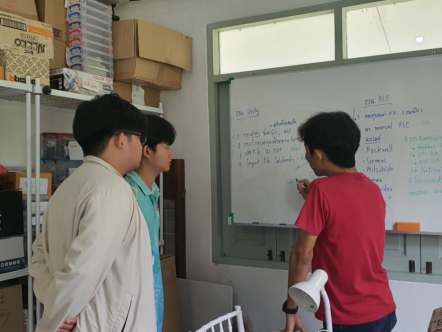 รูปภาพที่ 1