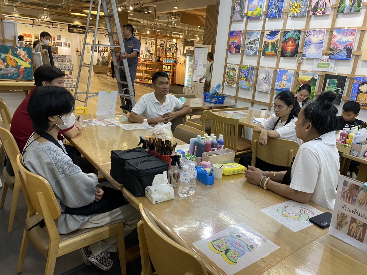 รูปภาพที่ 2