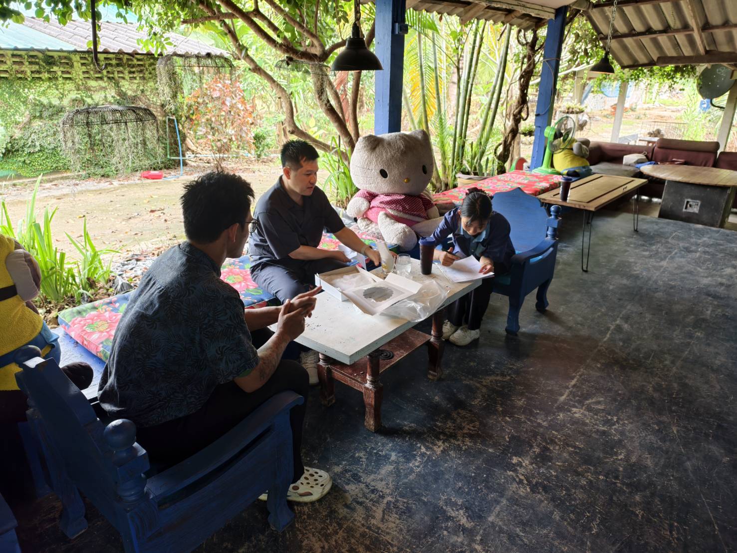 รูปภาพที่ 1