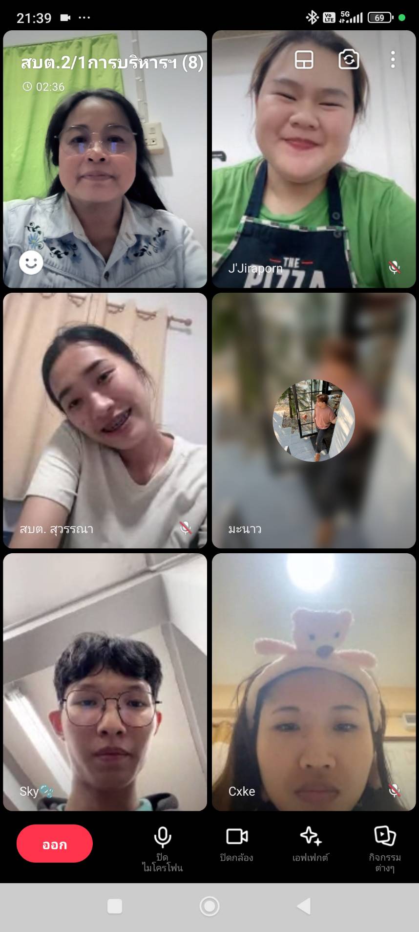 รูปภาพที่ 2