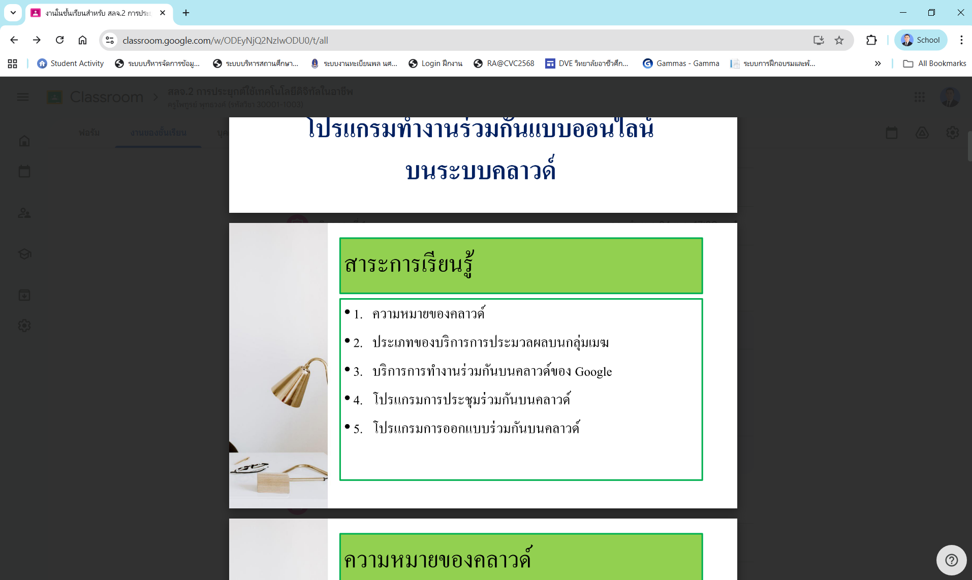 รูปภาพที่ 1