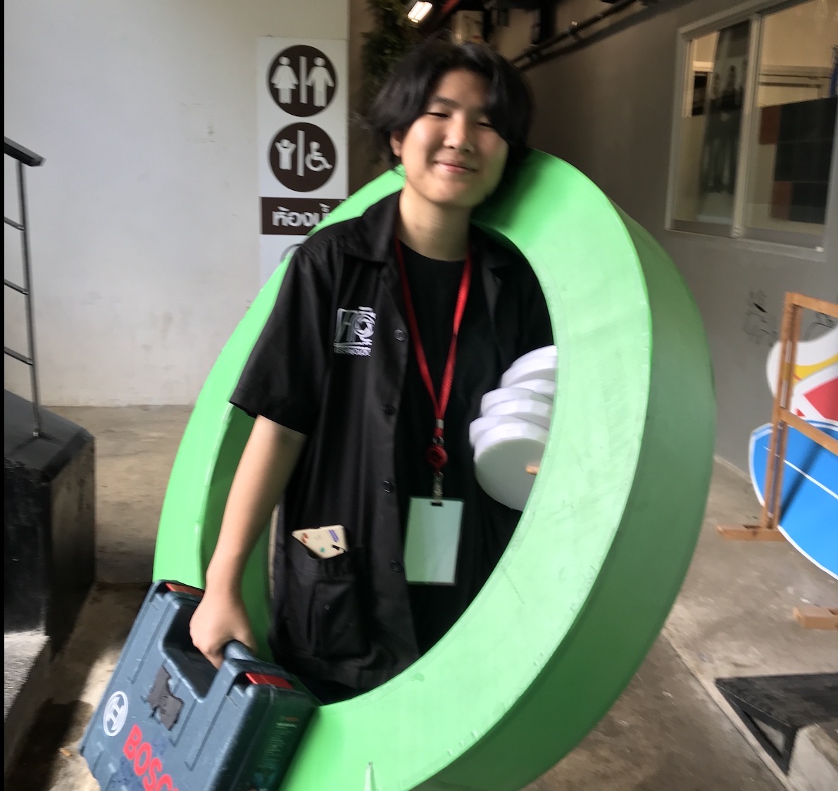 รูปภาพที่ 2