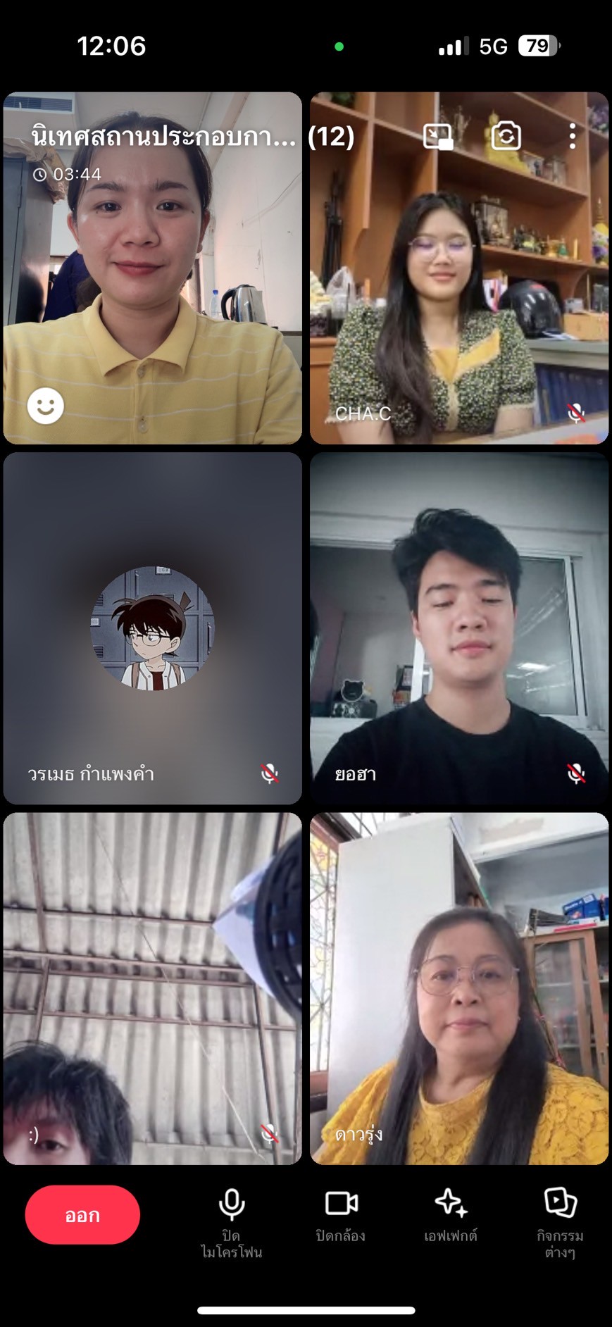 รูปภาพที่ 1