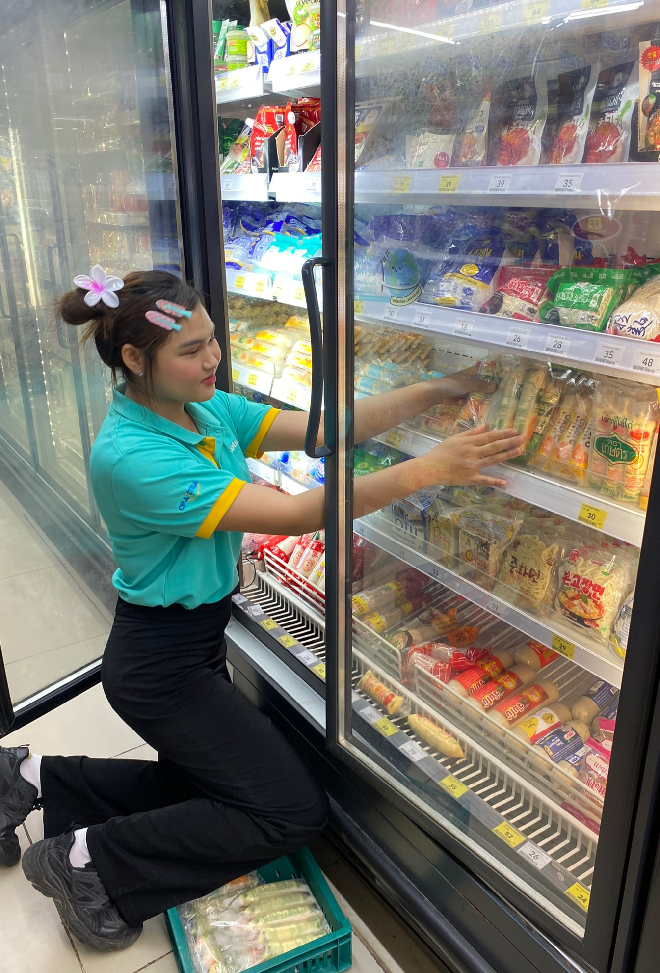 รูปภาพที่ 1