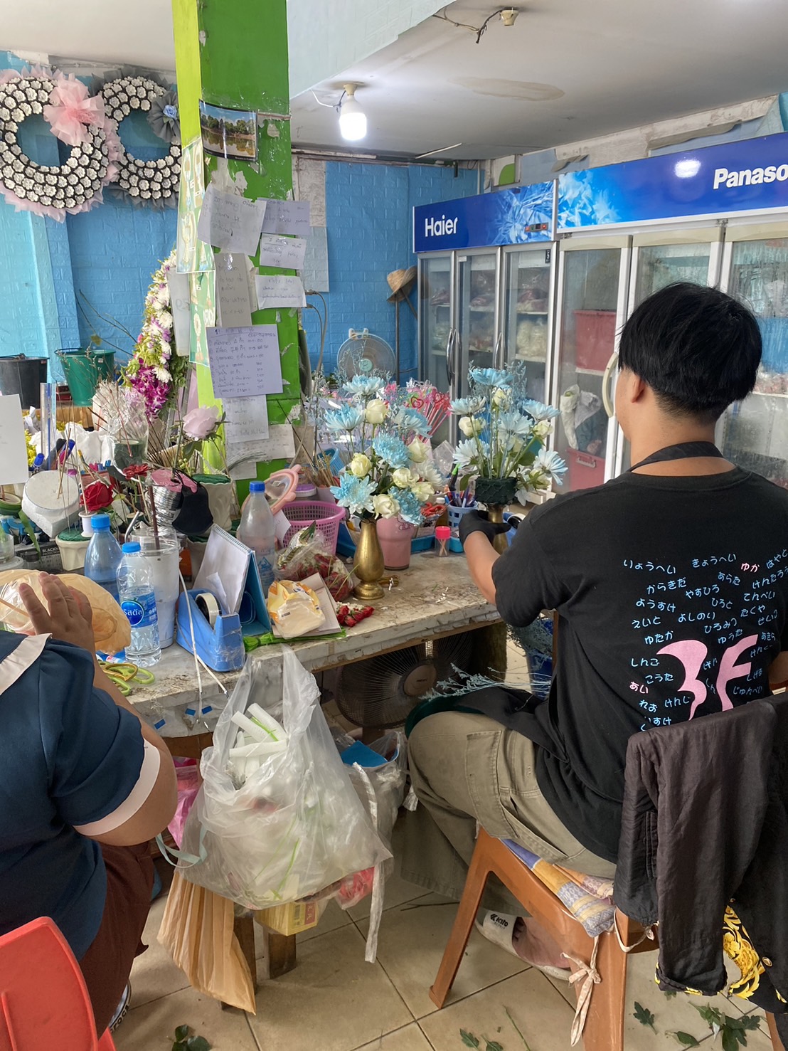 รูปภาพที่ 2